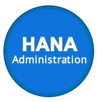 HANA Administration Online Training Image