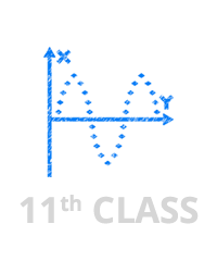 Class 11th Physics - Oscillations Image