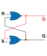 Sequential Circuit Design Image