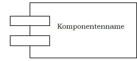 Notation der Komponente