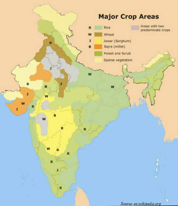 Major Crop area