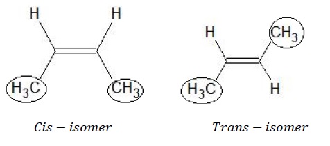 Cis Trans Isomer