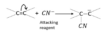 CN Attacking Reagent