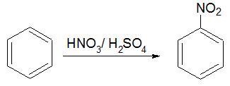 Electrophilic Substitution