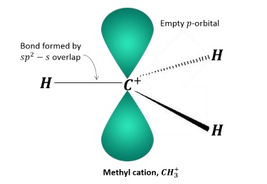 Methyl Cation
