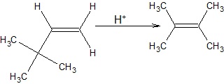 Methyl Group