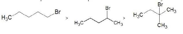 Methyl Butane