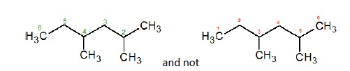 2,4 Dimethylhexane