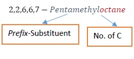 Pentamethyloctane